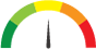 Moderate